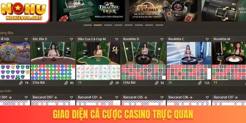 Giao diện cá cược casino trực quan